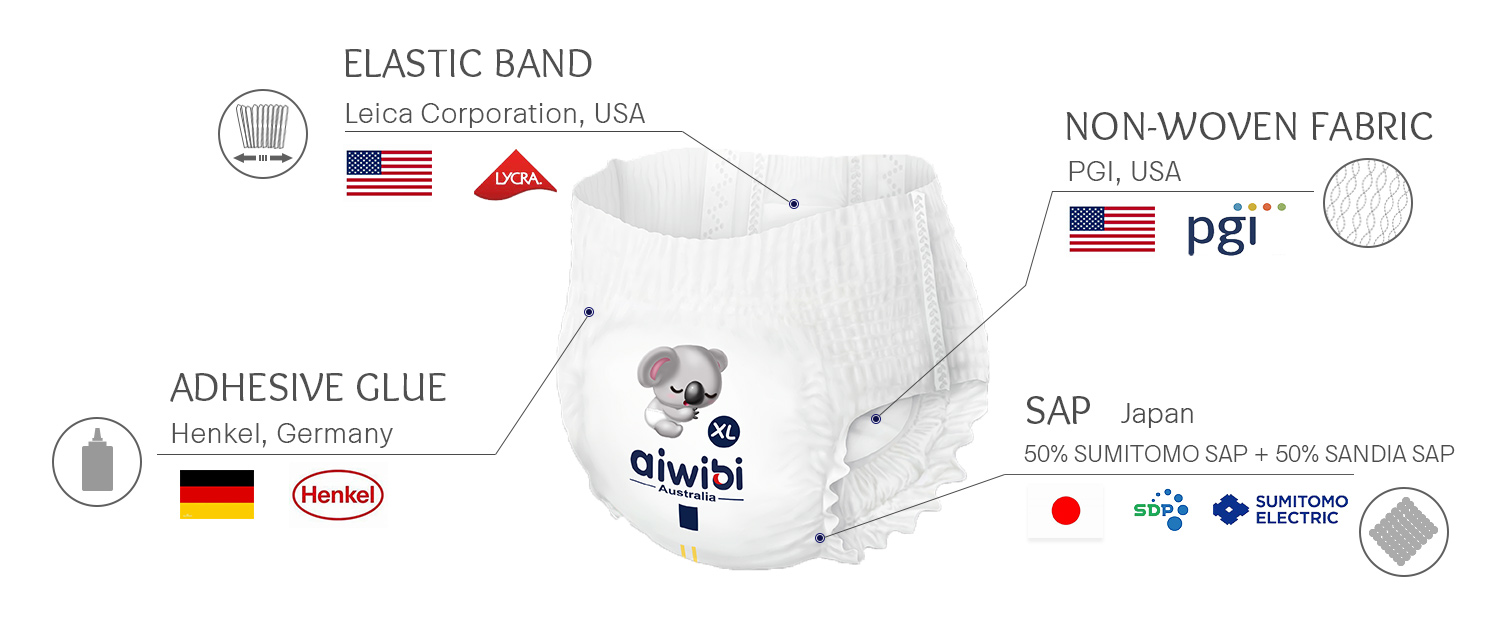 Top Materials Baby Pants
