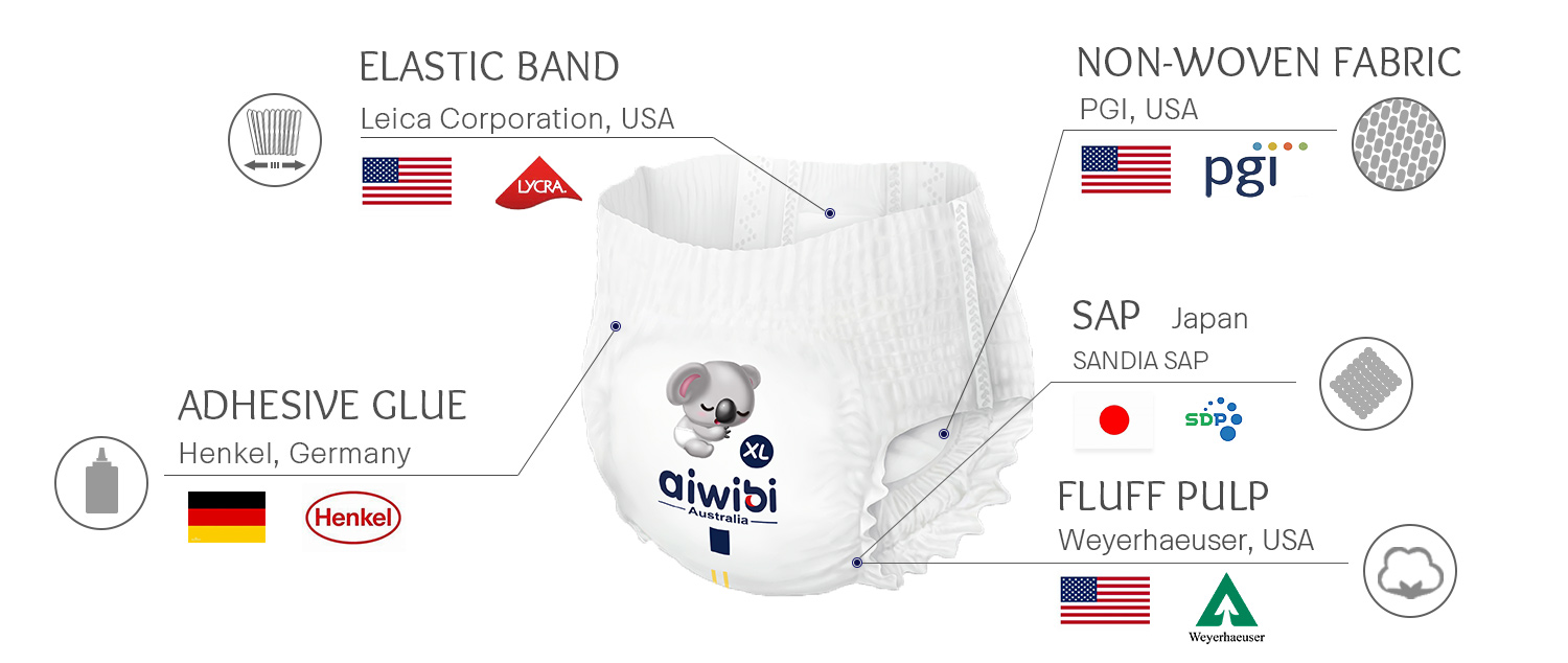 Top Materials Baby Pants