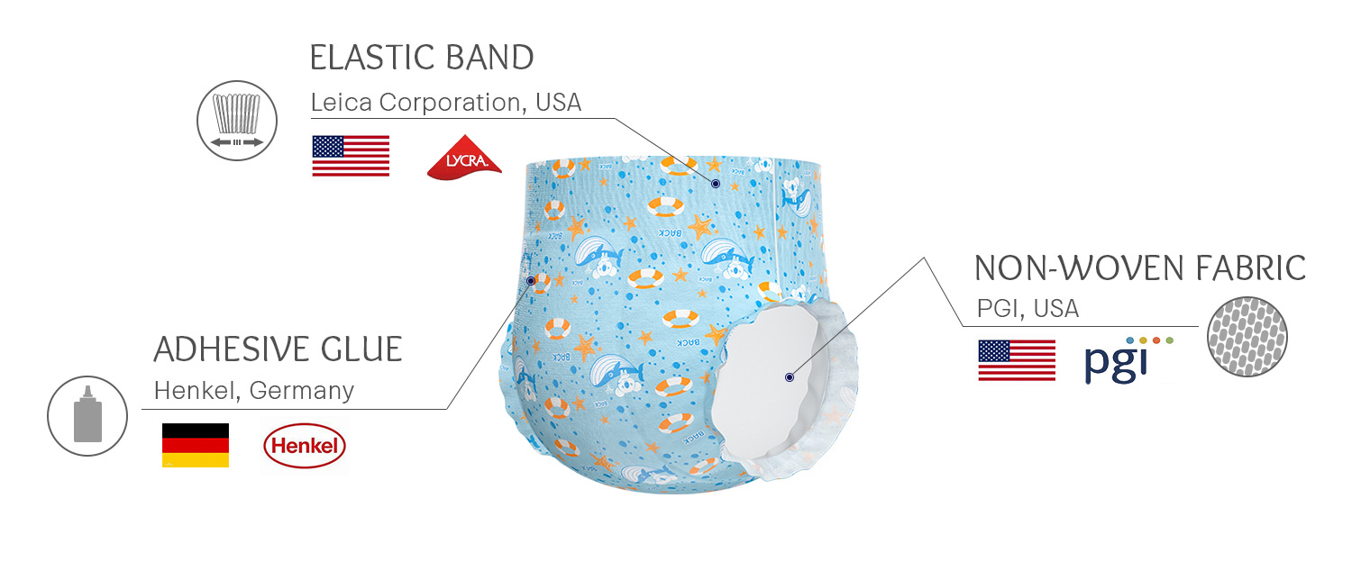 Top Materials Baby Pants