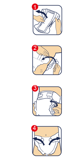 how to use diapers