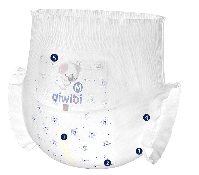 3D Leak Guard Baby Pants